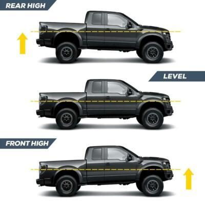 Diagram showing rear-high, level and front-high ute stance from leaf spring condition